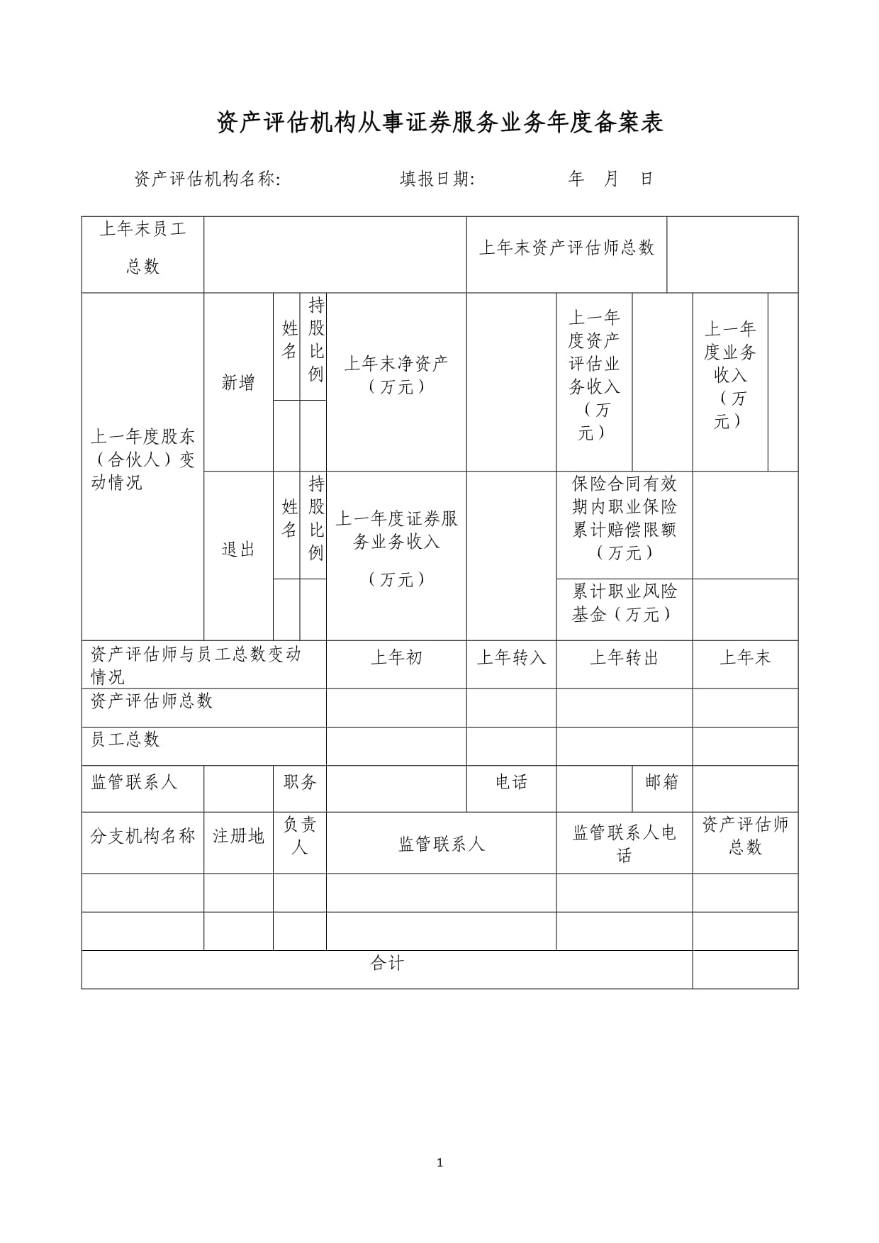 資產(chǎn)評估機構從事證券服務業(yè)務年度備案表——聚焦資產(chǎn)評估服務