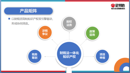 如何為企業(yè)提供財稅法一體化顧問服務?