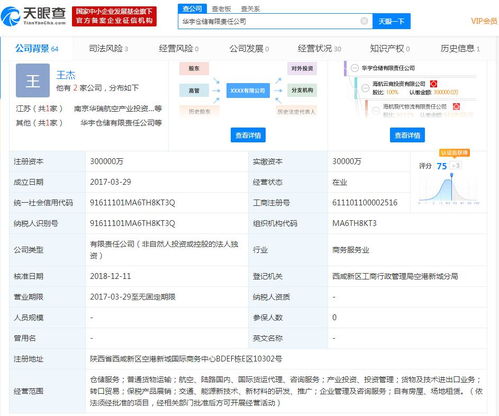 供銷大集戰略布局再升級 擬收購華宇倉儲40%股權，深化國內貿易代理服務網絡