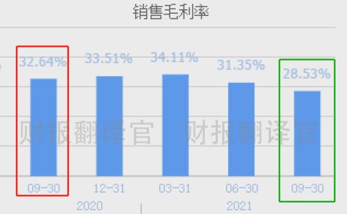 國(guó)產(chǎn)光刻膠的破冰者 國(guó)內(nèi)唯一KrF生產(chǎn)商的市場(chǎng)地位與股價(jià)波動(dòng)