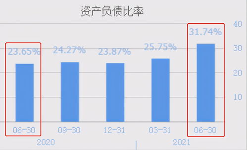 國內(nèi)規(guī)模最大化合物半導(dǎo)體公司，兩個(gè)季度業(yè)績逆勢突破